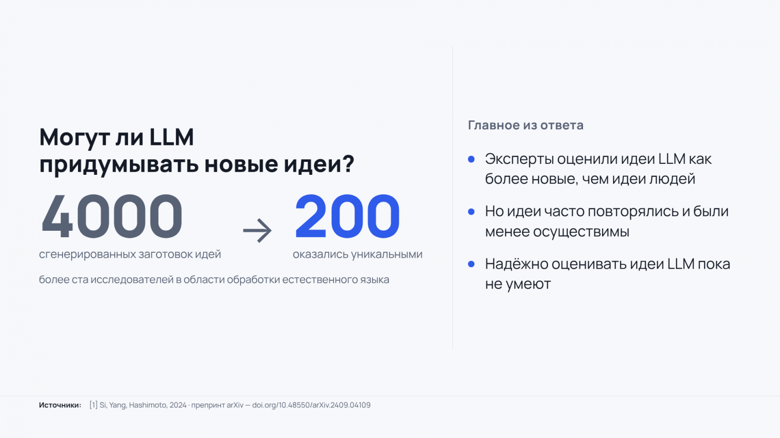 LLM и инновации